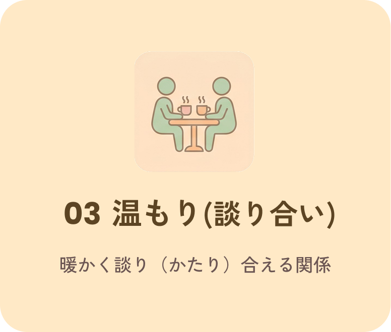 03 温もり(談り合い) 暖かく談り（かたり）合える関係